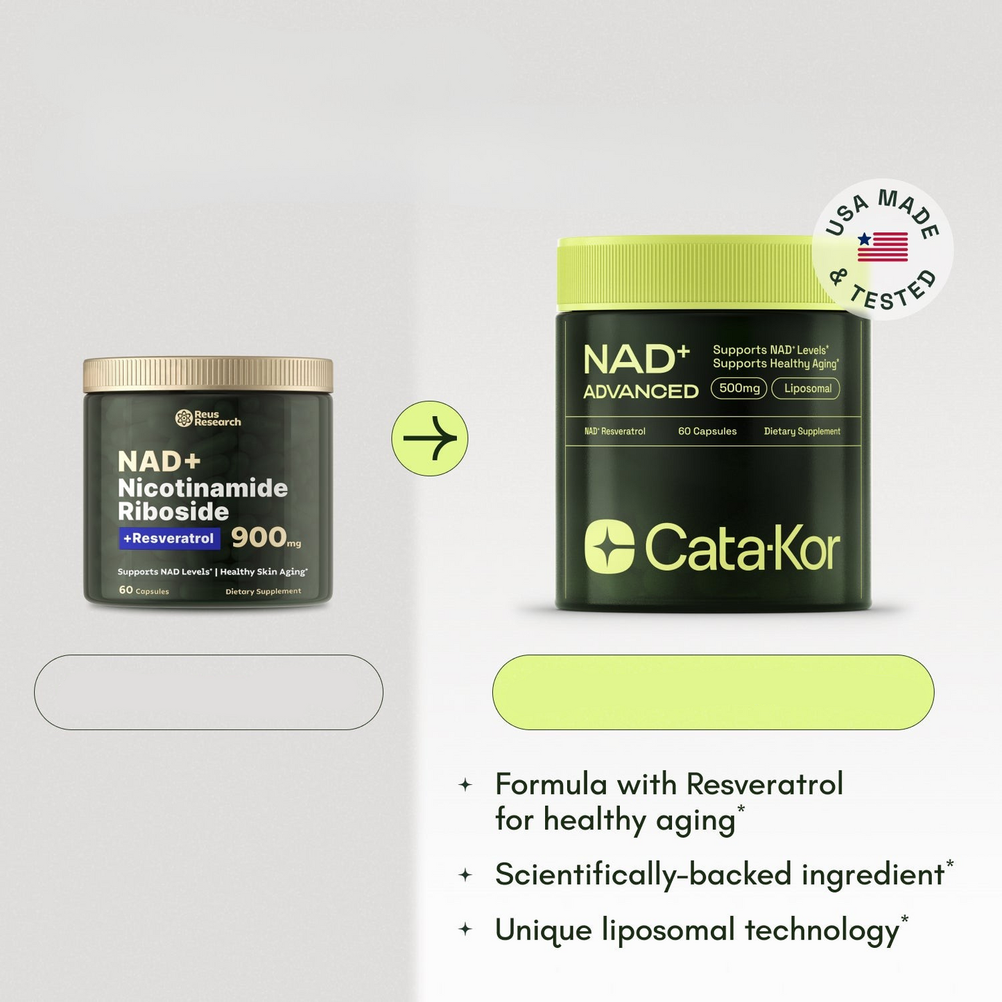 Cata-Kor™ NAD+ Liposomal 250mg – Fórmula avanzada de apoyo celular y claridad mental