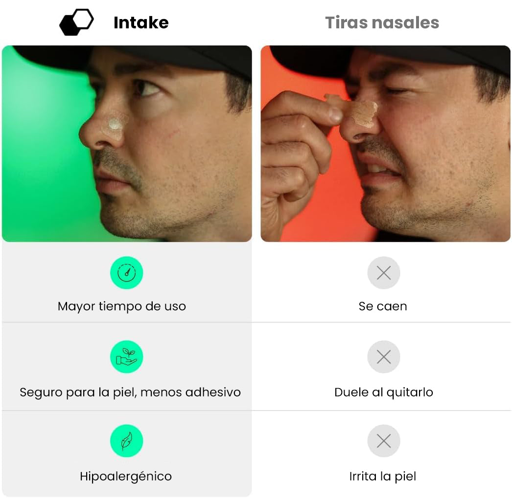 Nose Strips Intake™ – Tiras nasales respiratorias