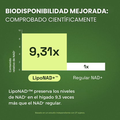 Cata-Kor™ NAD+ Liposomal 250mg – Fórmula avanzada de apoyo celular y claridad mental