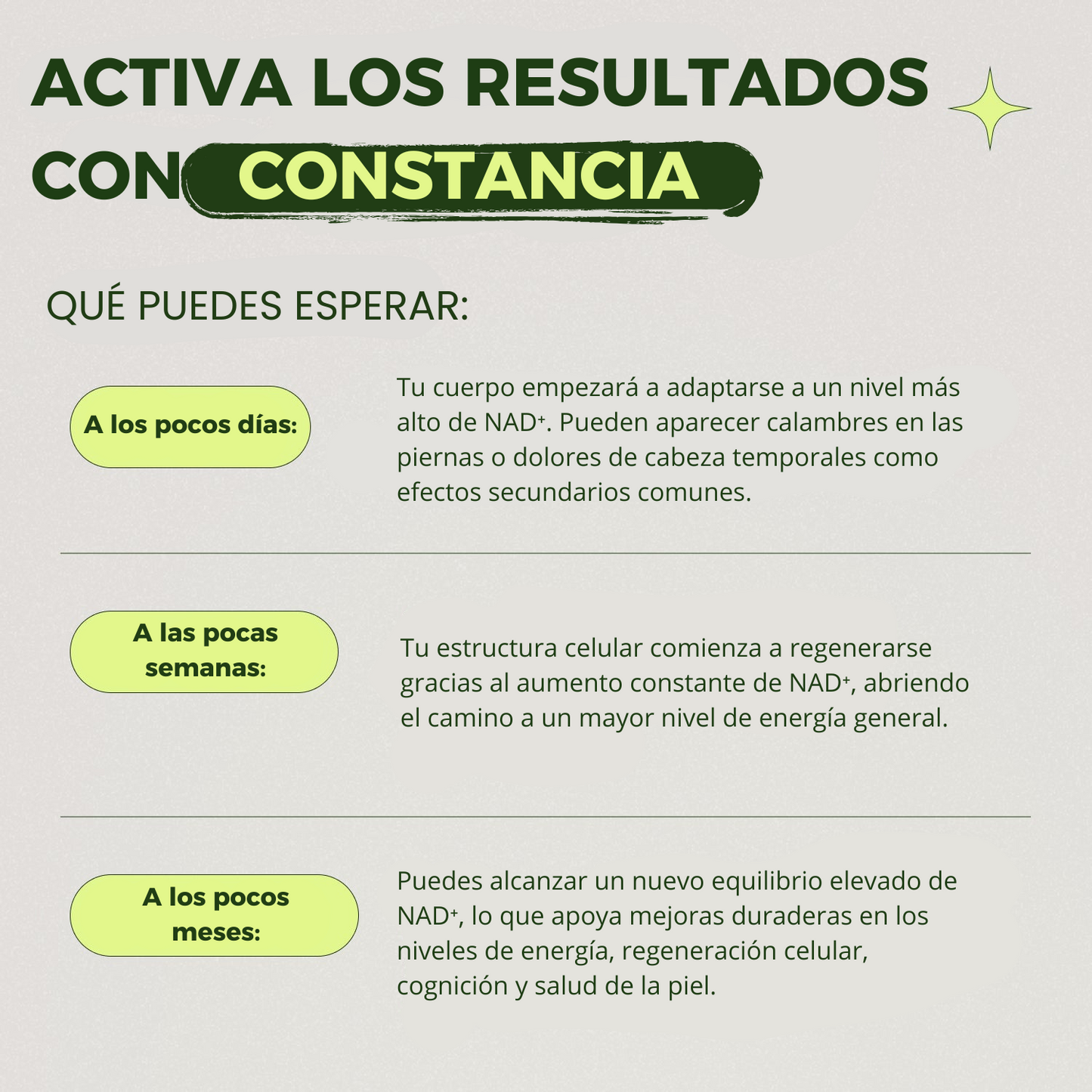Cata-Kor™ NAD+ Liposomal 250mg – Fórmula avanzada de apoyo celular y claridad mental