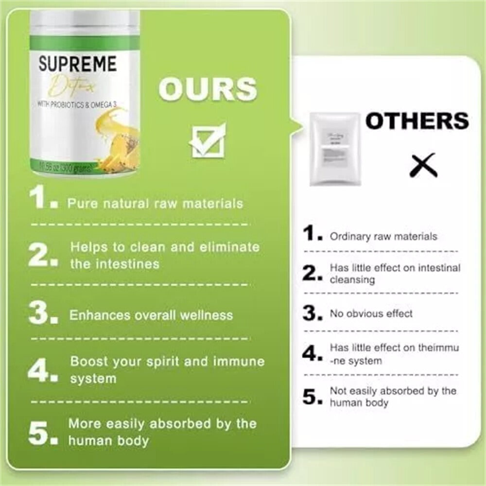 SUPREME Detox – Fórmula Natural con Probióticos y Omega 3